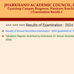 10th result 2024 jharkhand board link result